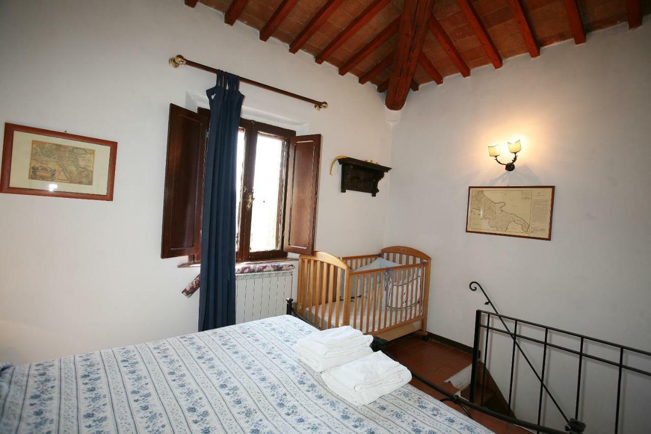 Tenuta Di Argiano A Montepulciano Chianciano Terme Buitenkant foto